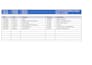 be smart automated income expense tracker in excel